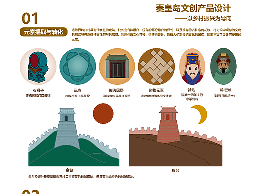 文创产品设计