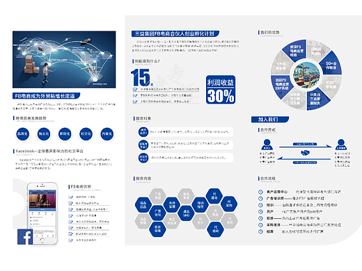 集团2021折页排版