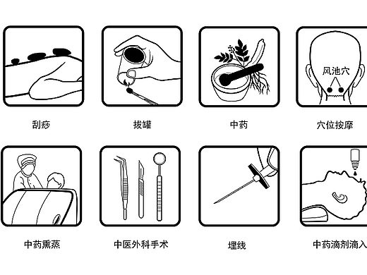 医院导视视觉图标