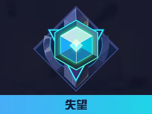 GUI 