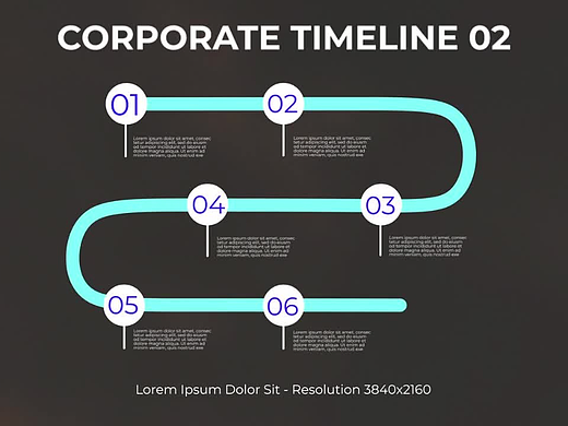 PR模板 | 经典时间线演示文稿公司历程企业商业投资