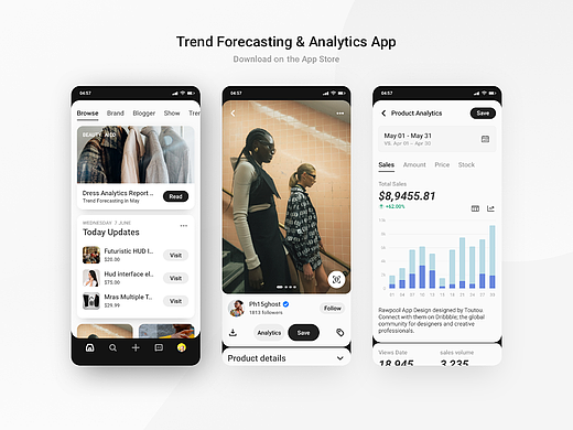 ZhiYi,a Trend forecasting&anlytics App