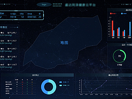 数据可视化大屏