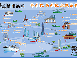 导视图