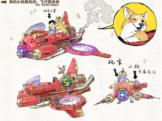 我的小狗最拉风：飞行器坐骑