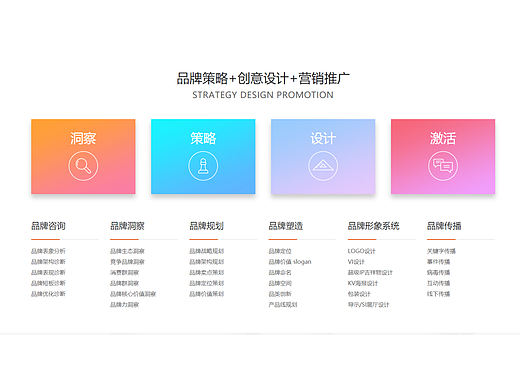 巧克力包装设计是巧克力厂家很看重的