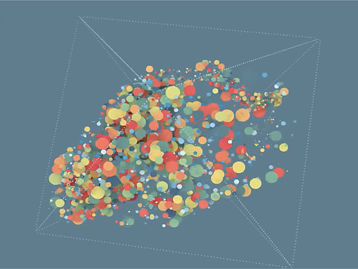 Stardust for Mac(节点式三维粒子特效插件)