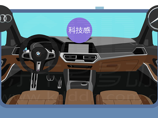 【宝马三系】 汽车类MG动画科普视频