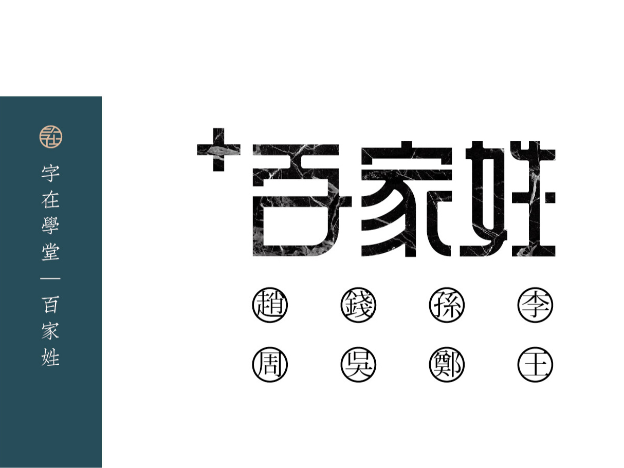 字在「百家姓」赵钱孙李 周吴郑王