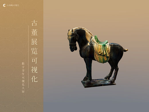 古董展览数据可视化大屏