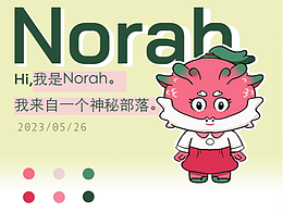 #y園糖插畫打卡#day01｜IP形象設(shè)計(jì)