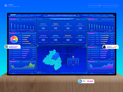 数字乡村|Digital Countryside