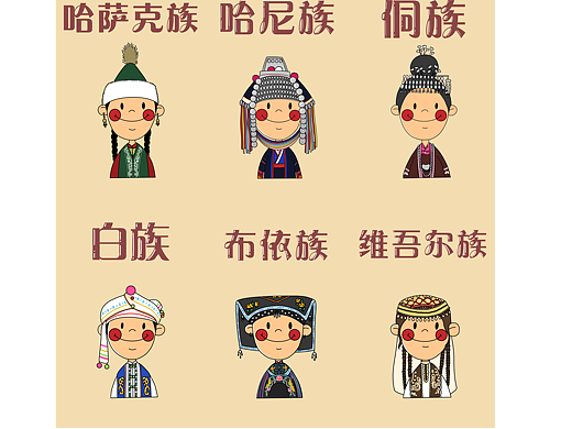五十六民族
