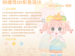 东南亚料理厨师-原创IP