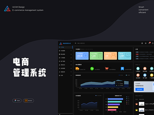 电商B端/企业WEB