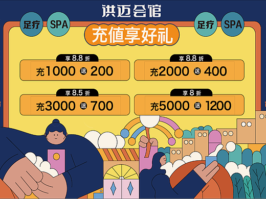 都市生活的一天