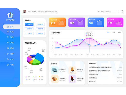 乐享家居后台管理系统（个人主页-ZNjQ0NzUwMjA=） - 企业官网 - 站酷设计师小元很忙原创素材 - 站酷ZCOOL