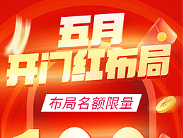 证券公司在职期间最新作品