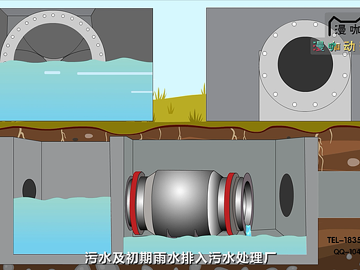 山东漫咖传媒有限公司 企业动画制作：柔性截流装置