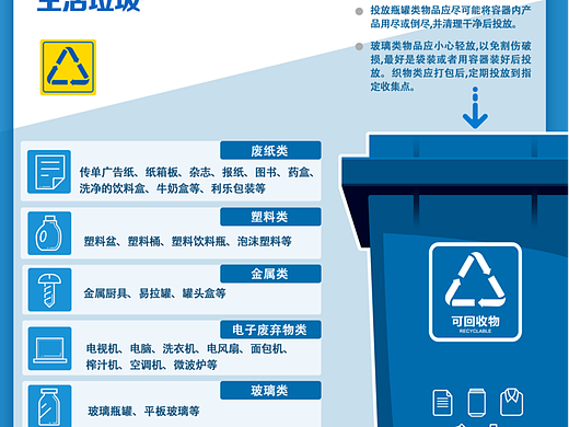 海报 | 垃圾分类海报设计