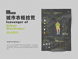 可视化设计素材收集