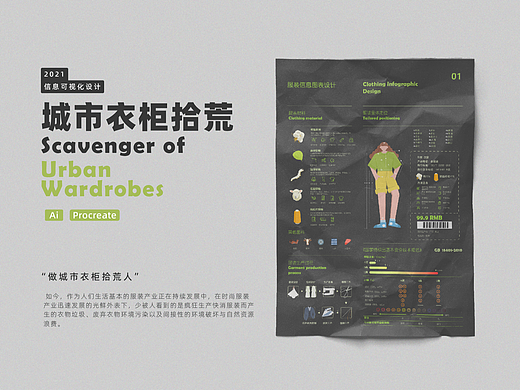 城市衣柜拾荒人——服装信息可视化设计