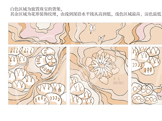 珠宝品牌道具设计