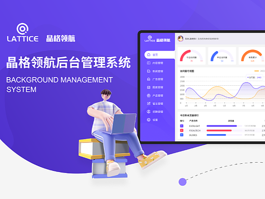 晶格領航后臺（個人主頁-ZNjc2MjUxODg=） - 其他UI - 站酷設計師晚風Admire原創(chuàng)素材 - 站酷ZCOOL