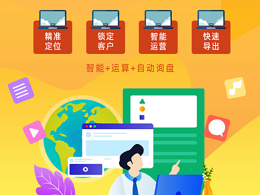 一站式全网获客 海报