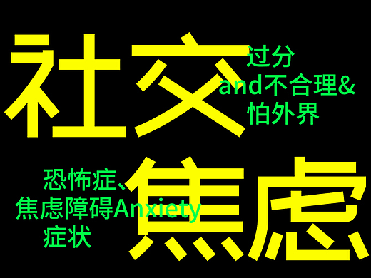 海报版式设计练习