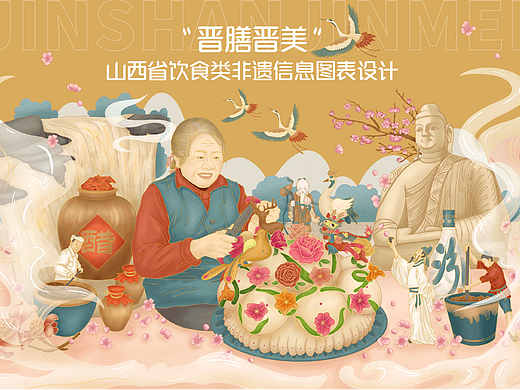 "晋膳晋美"山西省饮食类非遗信息图表设计