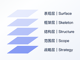 文