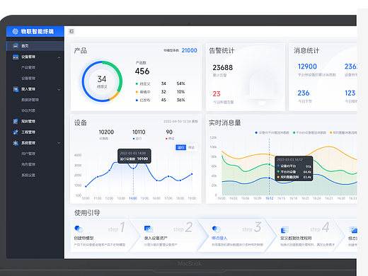 B端 | 物联网智慧终端系统