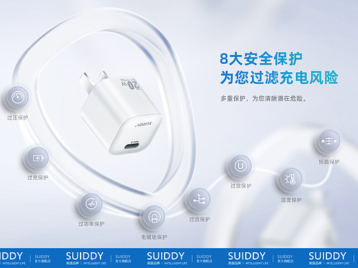 2023 | 三款白色充电器 | 3C详情页合集