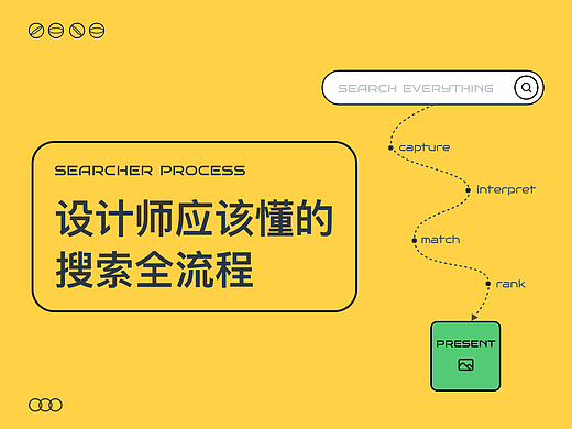 设计师应该懂的搜索全流程