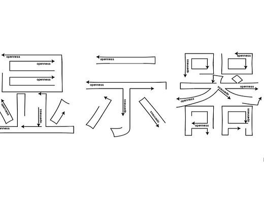 【第七天】作业