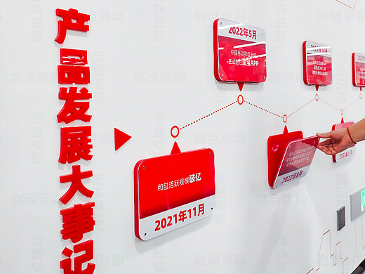 企业文化墙 | 可更换、可替换