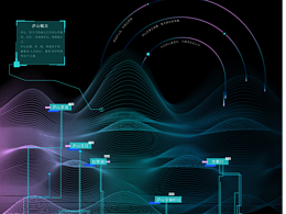 庐山———科技与未来