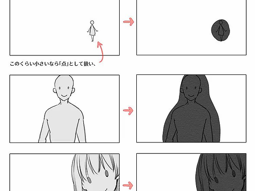 【绘画素材】超实用的绘画技巧构图详解！