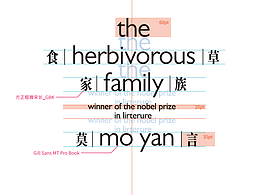 知识库