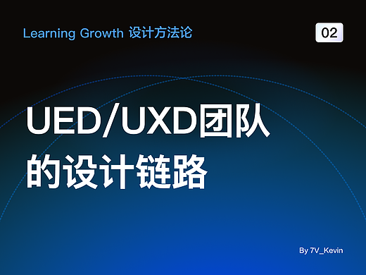 UED/UXD的设计链路