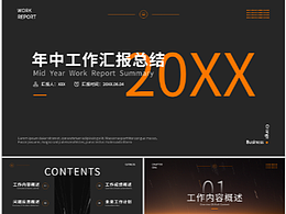 年终述职报告