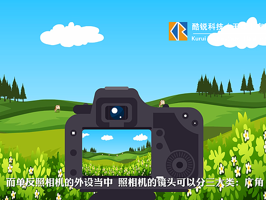 单反相机mg动画有哪些制作流程