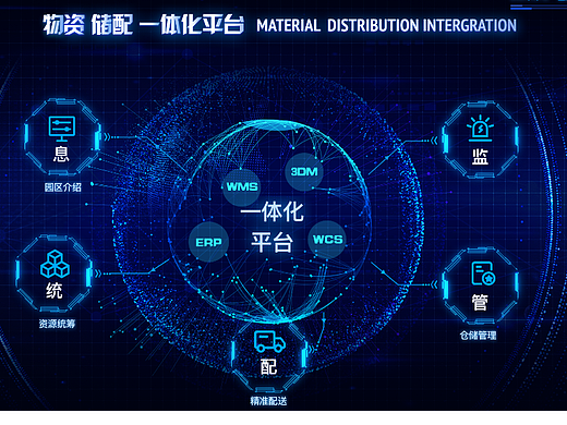 数据可视化设计