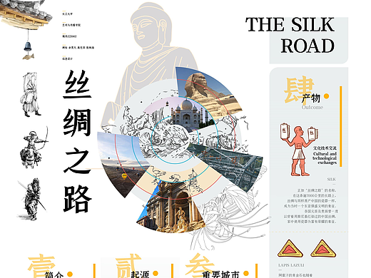 丝绸之路信息设计