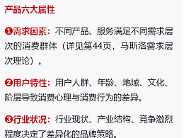 《品牌设计法则》笔记：