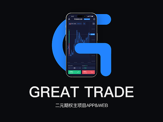 Great Trade期权交易APP