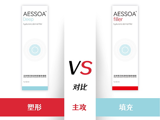 医美玻尿酸产品海报设计