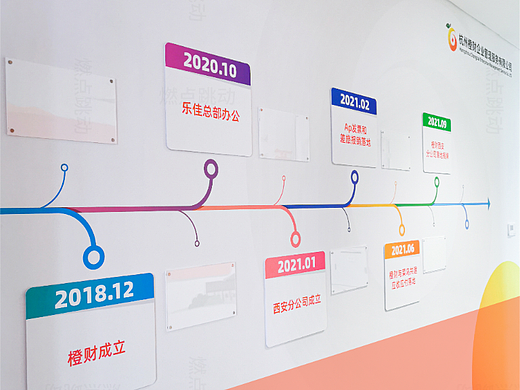 文化墙的设计这么才能有节奏？|企业文化墙