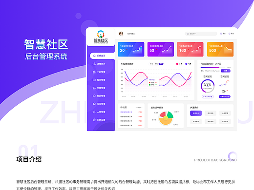 智慧社区后台管理系统